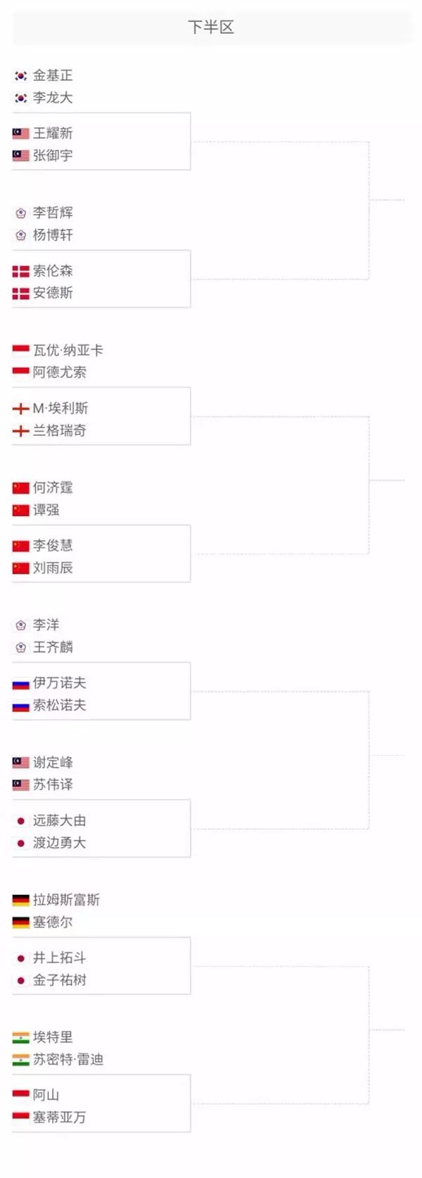 外赛场上取 外赛场上取