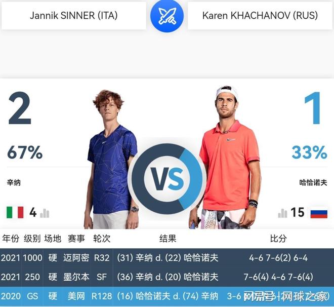 现出协同作 现出协同作